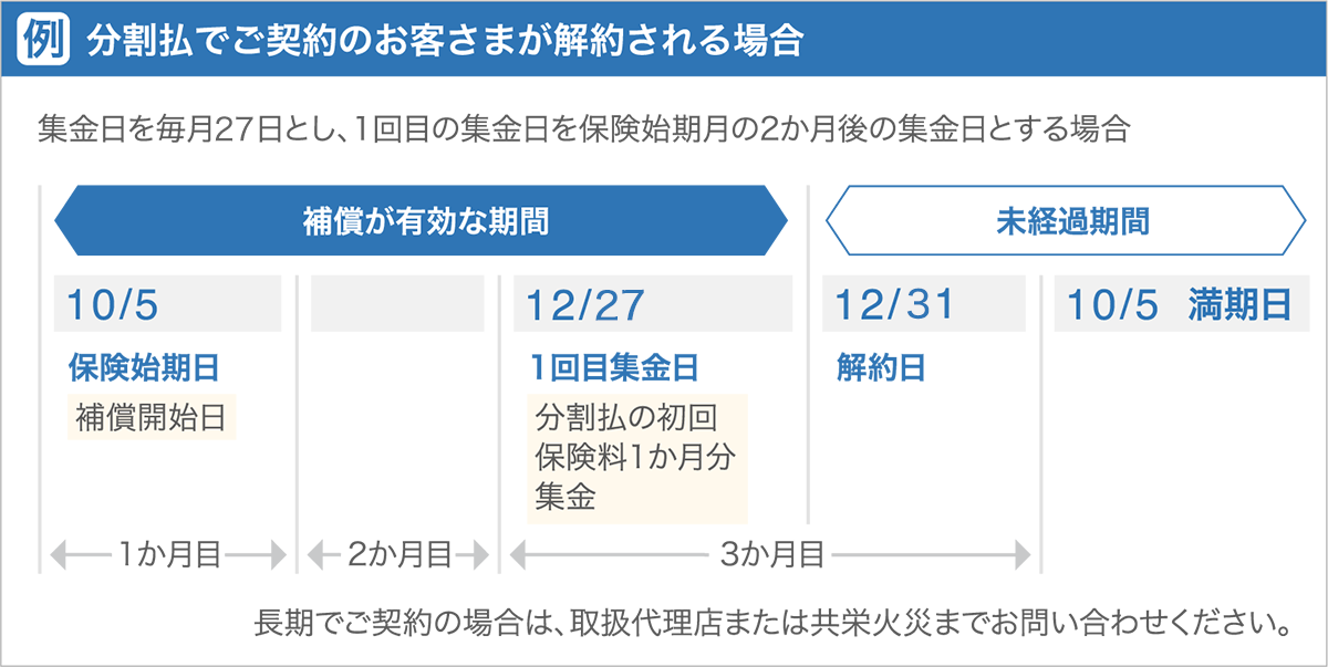 安心あっとホーム